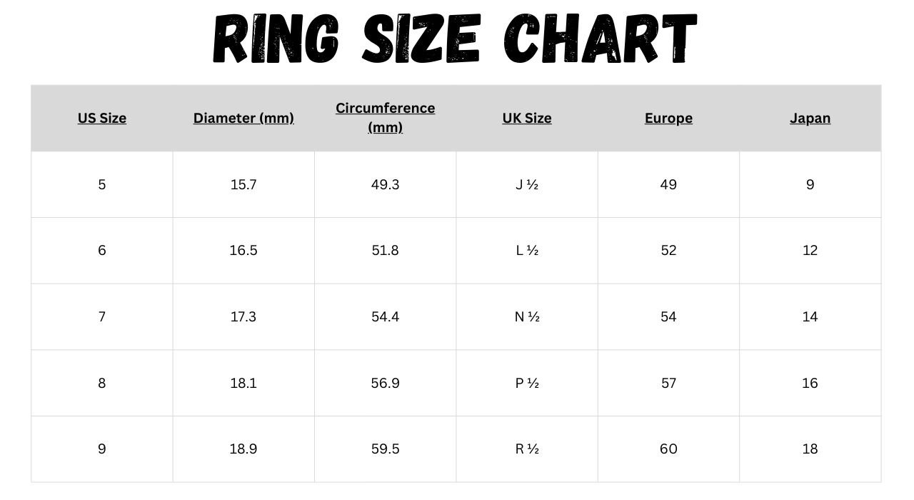 Ring size chart displaying US sizes 5 to 9 with corresponding measurements in diameter, circumference, UK sizes, Europe sizes, and Japan sizes for accurate ring size conversion.
